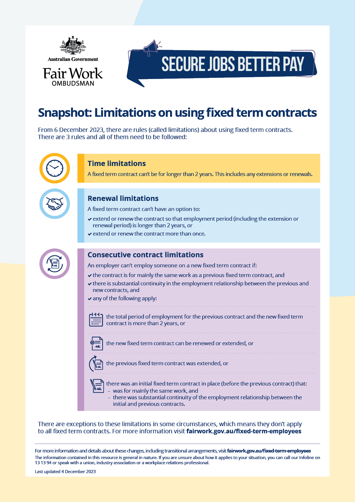 Visual snapshot of limitations on using fixed term contracts. Last updated 6 November 2023.