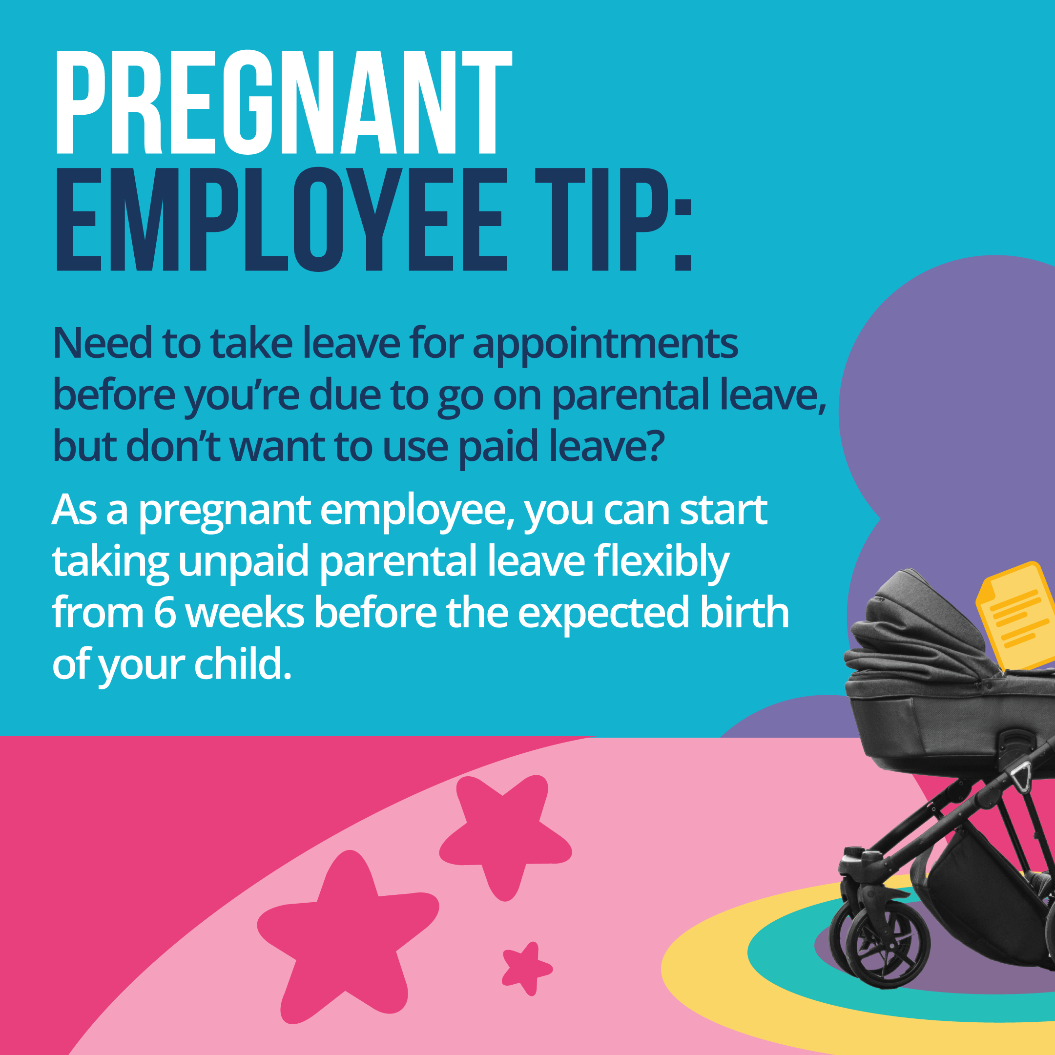 image of pram with text explaining pregnant employees can start taking unpaid leave flexibly from 6 weeks before expected birth