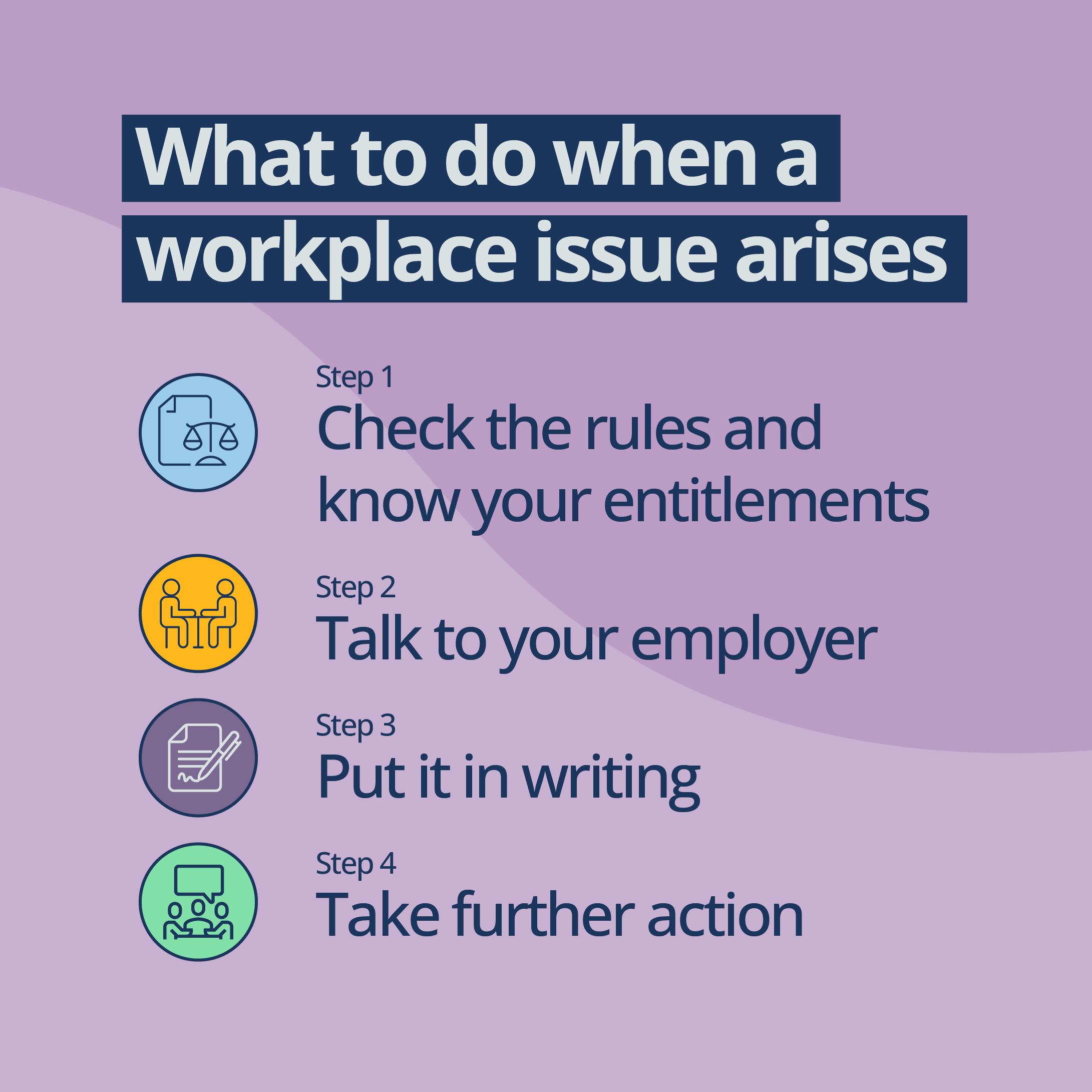 Purple background with heading that reads What to do when a workplace issues arises. Text below describes the recommended steps to raise your issue in the workplace