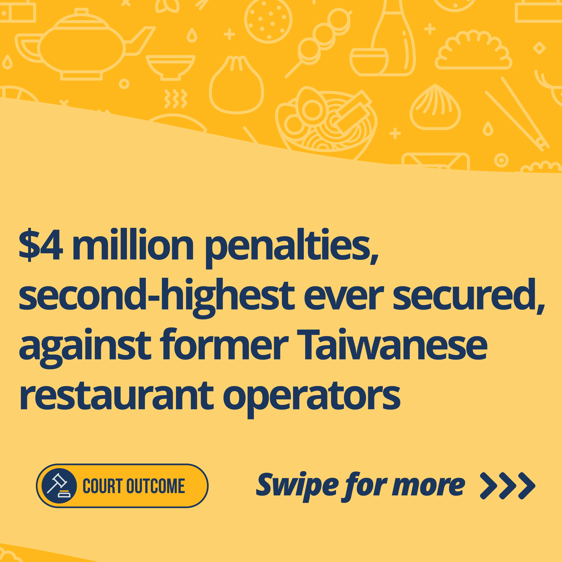 An illustration with text $4 million penalties, second-highest ever secured, against former Taiwanese restaurant operators