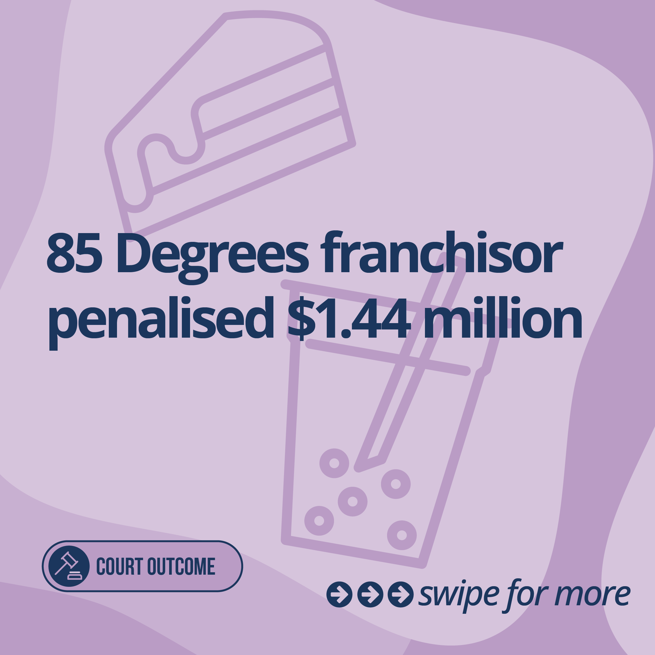 Illustration with text reading 85 degrees franchisor penalised $1.44 million