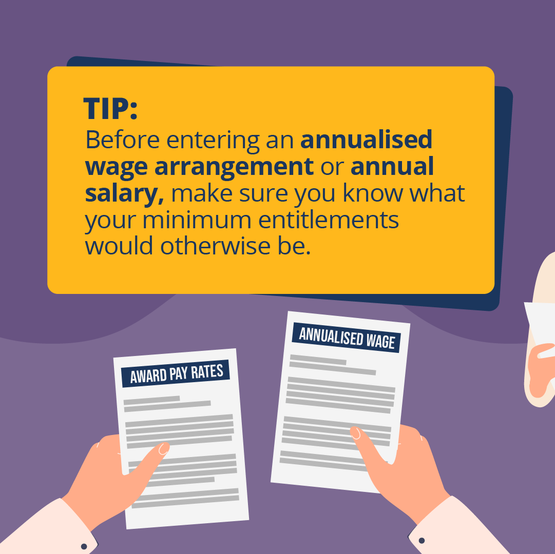 Illustration with text reading Tip before entering an annualised wage arrangement or annual salary make sure you know what your minimum entitlements would otherwise be