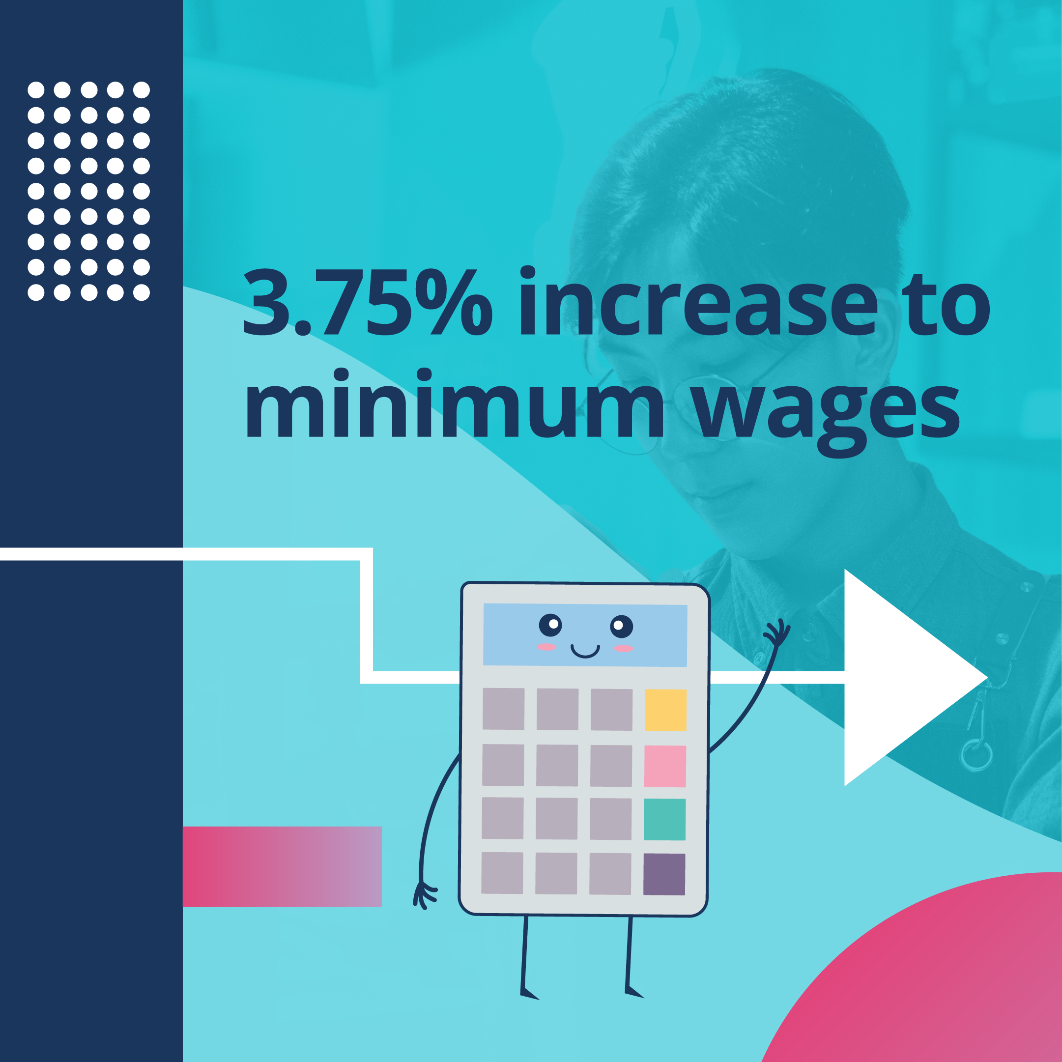 Illustration with text reading 3.75% increase to minimum wages