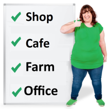 A person standing next to a list of different businesses. There is a tick next to each business. 